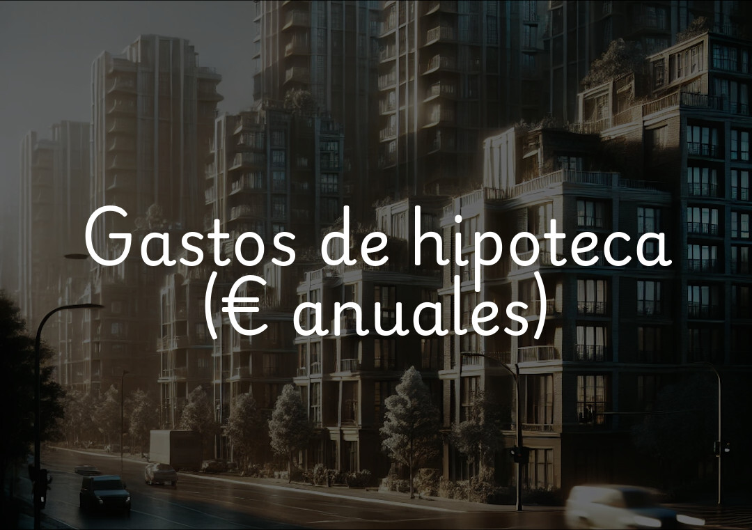 Gastos de hipoteca (€ anuales)
