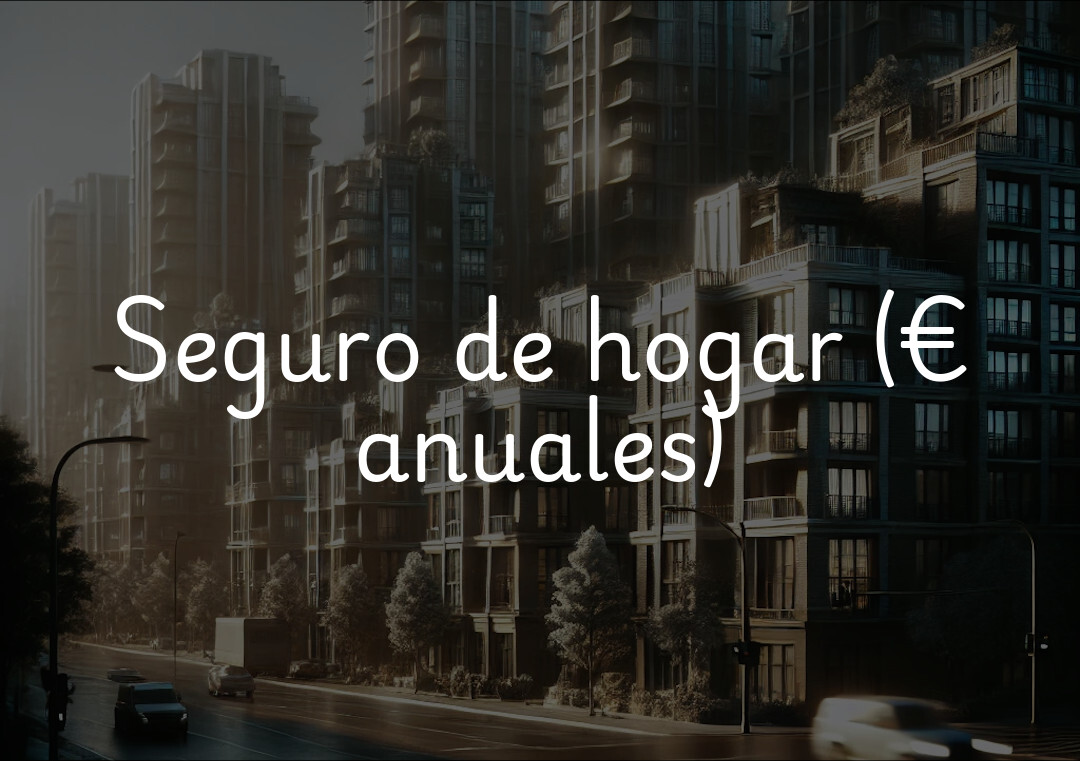 Seguro de hogar (€ anuales)